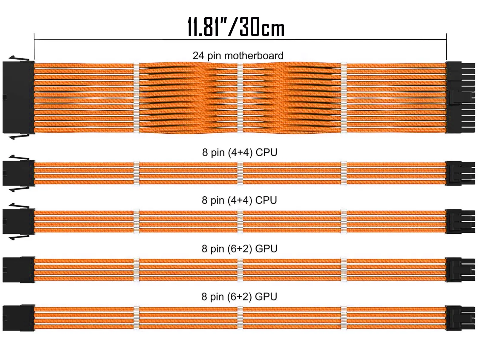 psu sleeved cable extension kit