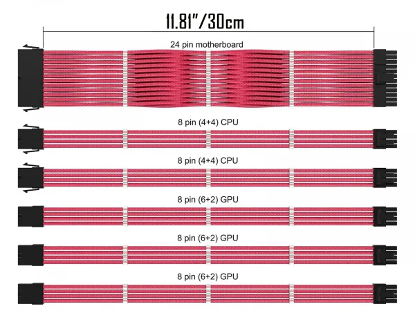 6 pack_Pink_07_KOZYFOX Sleeve Extension Power Supply Cable Custom Mod Braided Cable Kit with Combs, 18AWG ATX, 1 x 24P (20+4), 2 x 8P (4+4) CPU, 2 x 8P (6+2) GPU Set, 11.8 inch 30cm